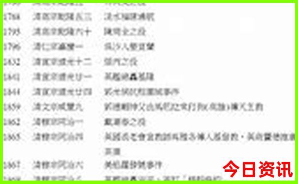 周边景区哪里好玩又便宜